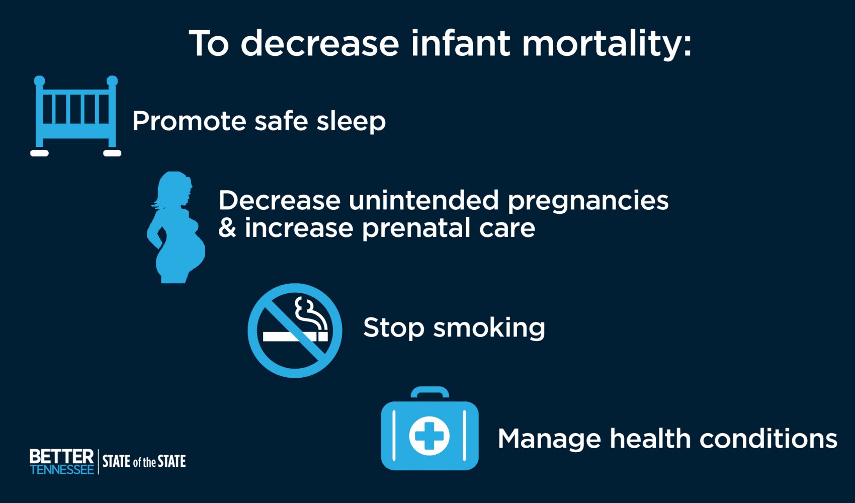 Health Brief: Infant Mortality in Tennessee - Better Tennessee