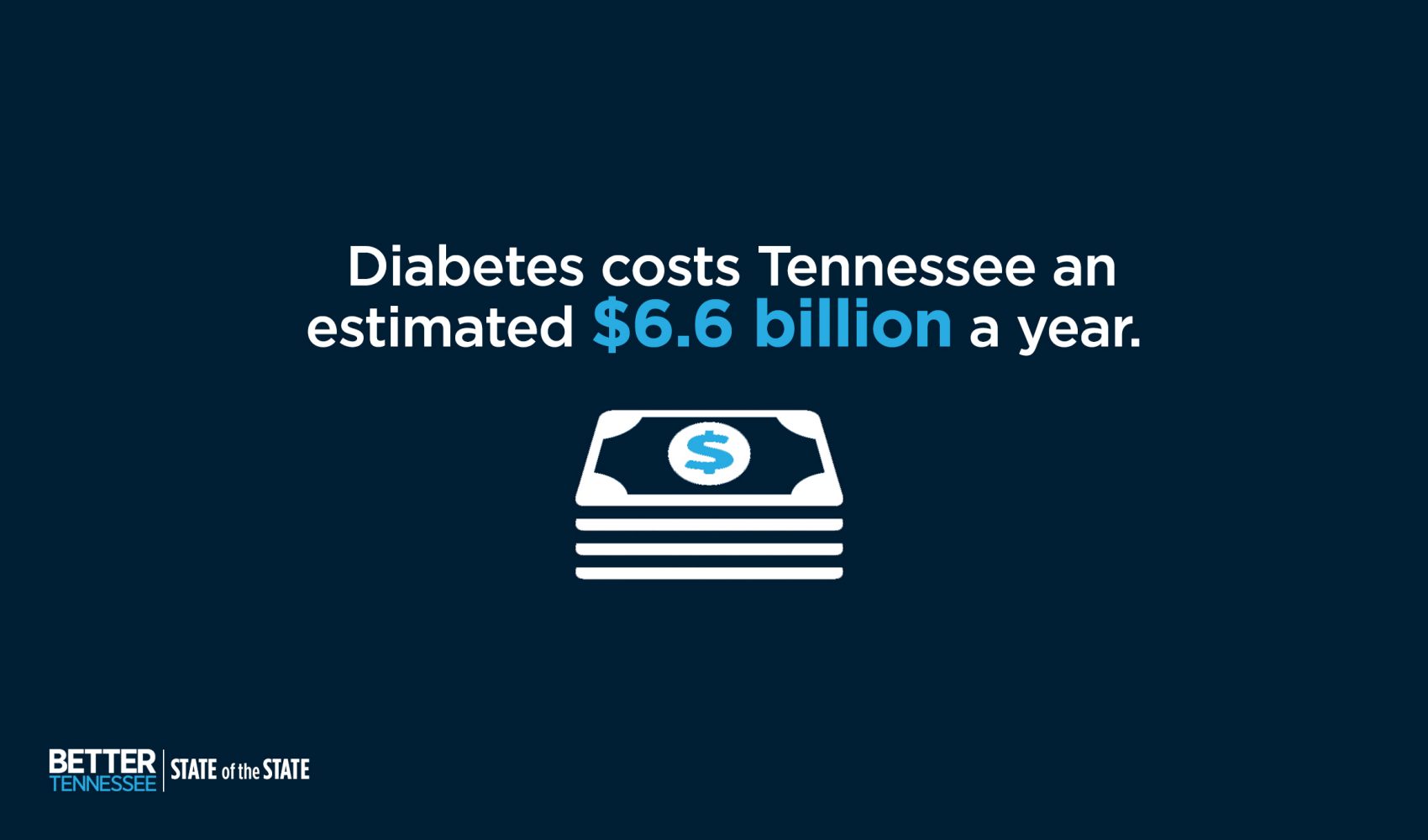 Health Brief Diabetes in Tennessee Better Tennessee