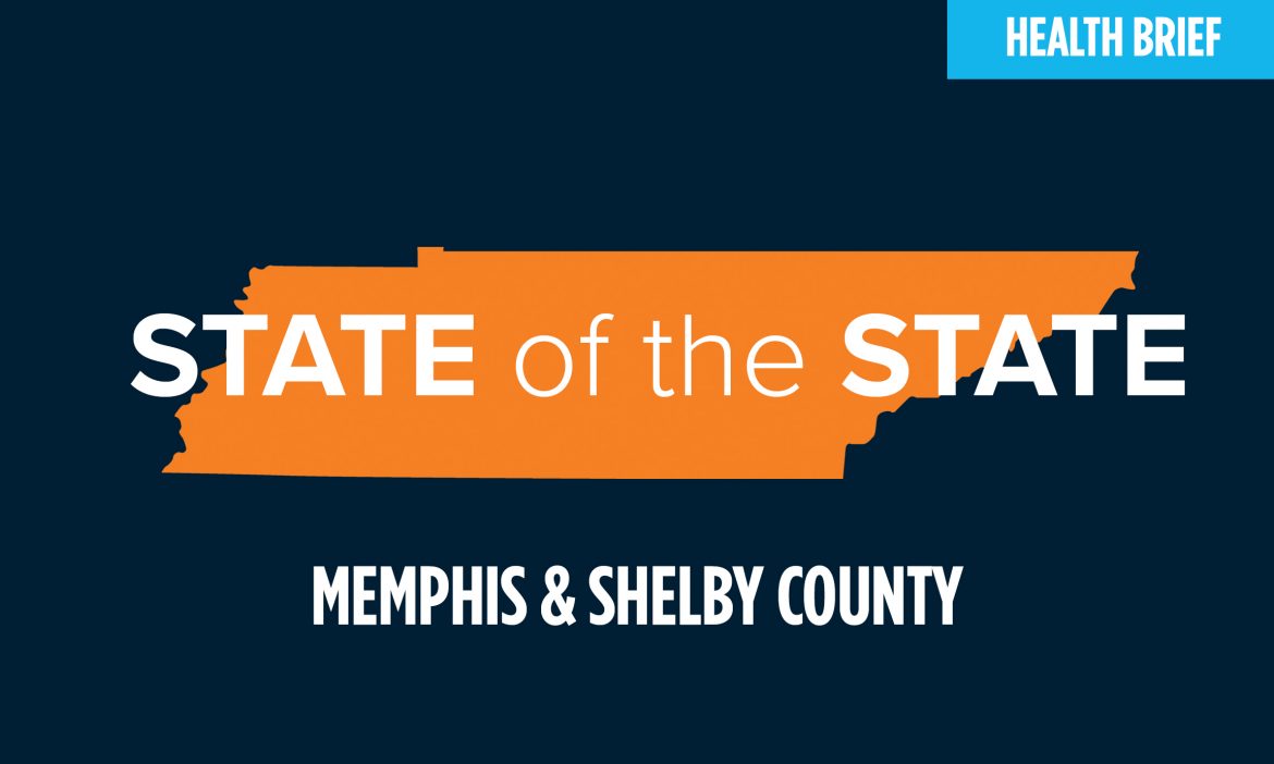 map of state of tennessee with state of the state text over top, memphis shelby county health brief