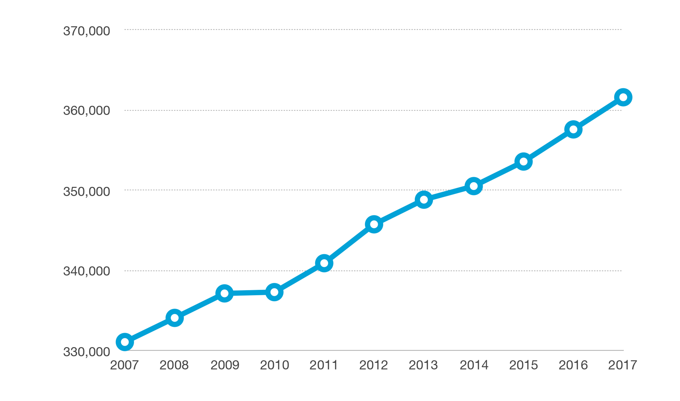 chattpop Better Tennessee